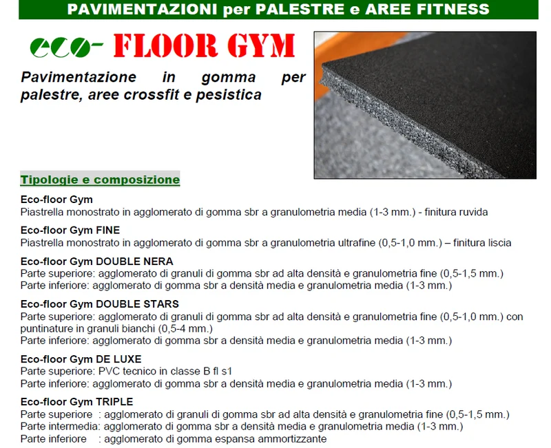 Eco-Floor gym TRIPLE Pavimentazione a 3 strati, con sottofondo ammortizzante per pedane, in gomma per palestre, aree crossfit e pesistica 3 strati a densità differenziate Piastrella bordo dritto mm. 980x980
