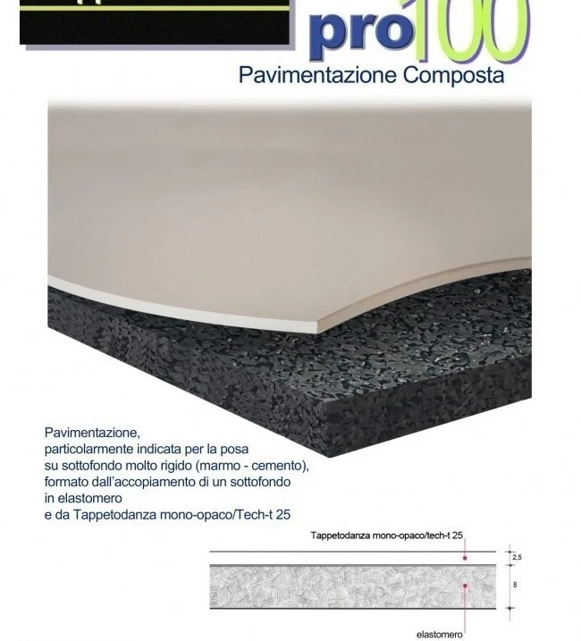 Rotolo Tappeto Danza PRO 100 Professionale in PVC + Sottofondo Ammortizzante PRO100 accoppiato spessore 10 mm larghezza rotolo mt 1,50 Pro 100
