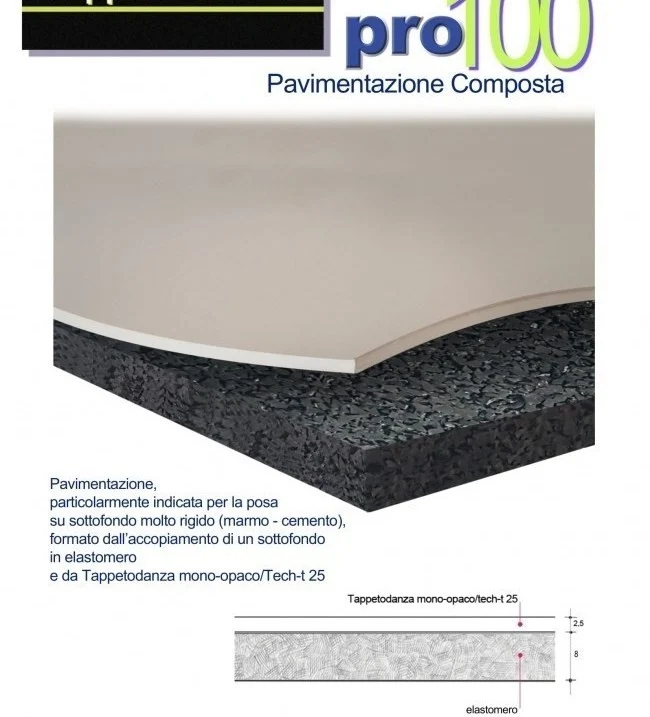 Al MQ Tappeto Danza PRO100 Professionale in PVC + Sottofondo Ammortizzante PRO 100 accoppiato spessore 10 mm larghezza rotolo mt 1,50 Pro 100