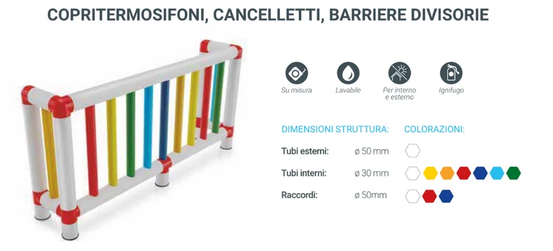 Copritermosifoni realizzati in PVC antinfortunistico Cod. CR5030 e Ct5030S e CtTcv50
